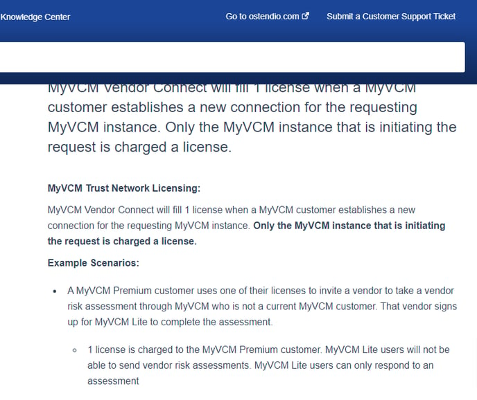 MyVCM Trust Network Licensing